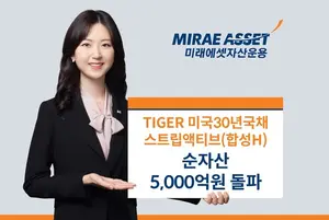 듀레이션 늘린 스트립 채권 ETF '주목'