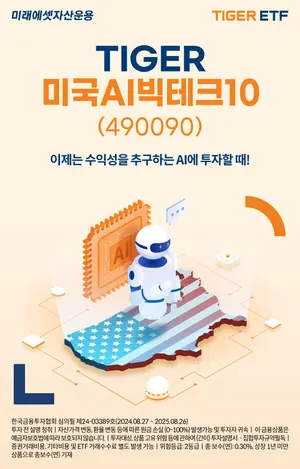 미래에셋, ‘TIGER 미국AI빅테크10 ETF’ 신규 상장