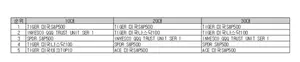 '10~30대' 주식보다 ETF 담는다