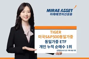 ‘TIGER 미국S&P500 동일가중 ETF’ 동일가중 전략 먹혔다