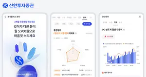 신한투자증권, 월정액 투자 정보 구독 서비스 '분석플러스' 출시