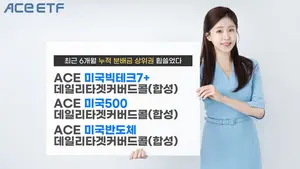 한투운용, 커버드콜 ETF 분배금 상위권 휩쓸어