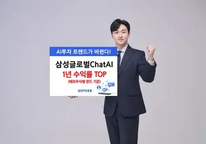 AI 소프트웨어 투자 금융상품 수익률 '굿'