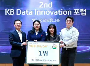 KB금융, 데이터 이노베이션 포럼 개최..`데이터로 고객 이해`