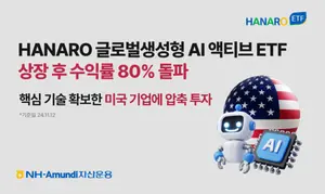 NH-Amundi운용 생성형AI액티브ETF 80% 수익