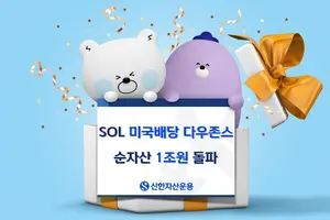 신한 'SOL 미국배당 다우존스' 순자산 1조원 돌파