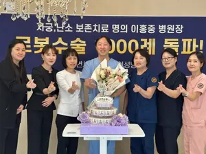 연세사랑모아여성병원, 여성·산부인과 질환 로봇수술 1천례 돌파