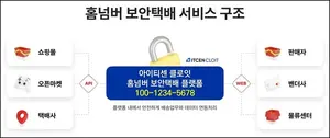 클로잇, 홈넘버 보안택배 서비스 구축