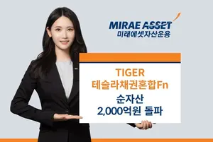 ‘TIGER 테슬라채권혼합Fn ETF’ 순자산 2천억 돌파