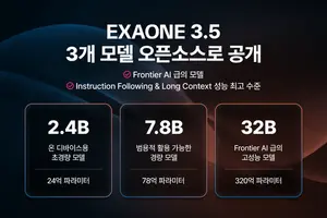 LG, 생성형 AI ‘엑사원’ 새 버전 공개