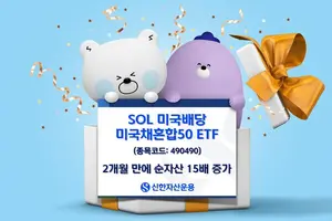 신한자산운용, 퇴직연금 자금 본격 흡수할까