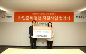 한화, 초록우산과 함께 자립준비청년 지원...양육시설 공간 개보수