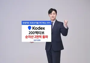'KODEX 200액티브' 상장 두달 만에 2천억 돌파