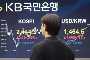 원/달러 1480원선 돌파..금감원 