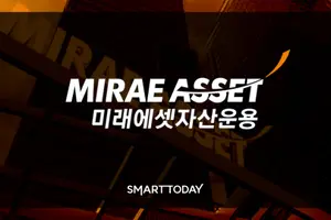 [표] 미래에셋자산운용 TIGER 월배당 ETF 12월 분배금 내역