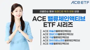 한투운용, ACE 밸류체인액티브 ETF 리밸런싱