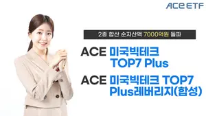 미국 대표 기술주 투자 ETF에 개인투자자 자금 몰려