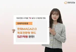‘한화MAGA2.0목표전환형’펀드, 8영업일 만에 500억원 완판