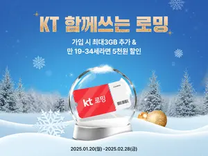 KT, 새해 맞이 ‘로밍 데이터’ 혜택 확대