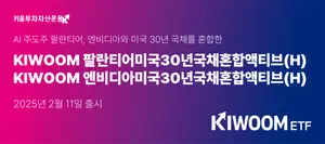 키움투자자산운용, AI 주도주 팔란티어 담은 채권혼합 ETF 출시