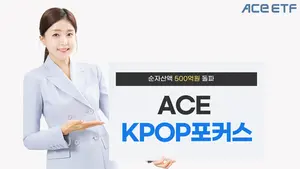 한투운용 ACE KPOP포커스 ETF, 순자산액 500억원 돌파