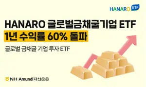 금값 고공행진에 채굴기업 ETF 수익률도 '高高'