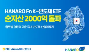 'HANARO K-반도체 ETF' 순자산 2천억 돌파