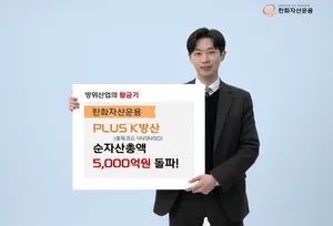 한화자산 'PLUS K방산', 수익률 1위 찍고 순자산 5천억 돌파