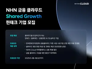 NHN클라우드, ‘금융클라우드 지원사업’ 프로모션 진행 