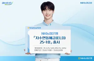 NH농협은행, 원금보장형 코스피200 지수연동예금 출시