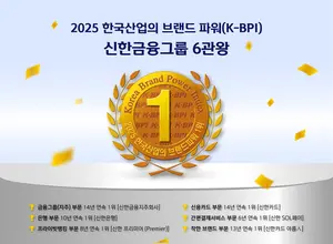 신한금융그룹, 한국산업 브랜드 파워 6관왕