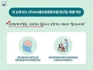 AXA손해보험, 보장 사각지대 '파킨슨병' 보험 내놔