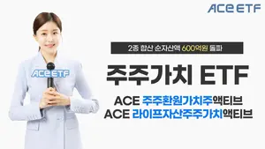 밸류업 트랜드에 '주주가치 ETF도 '훨훨'