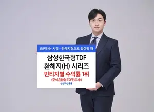 'TDF 환헤지형' 변동성 장세 대응 능력 입증...