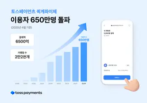토스페이먼츠, ‘퀵계좌이체’ 이용자 650만명 돌파..출시 2년 만 