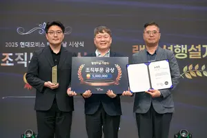 현대모비스, 최근 3년간 특허 7,500여건 출원