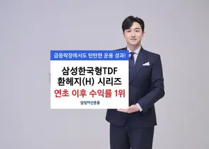 환헤지형 상품, 올해 증시·환율 변동성 확대에도 안정적 성과