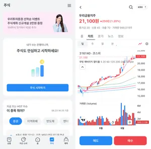 우리WON뱅킹에서 주식거래까지...MTS 연계 서비스 오픈