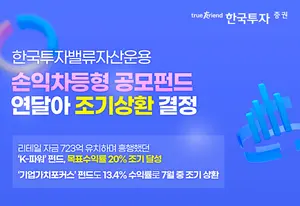 한국투자밸류자산운용, 손익차등형 공모펀드 잇딴 조기상환