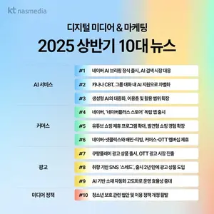 KT, 디지털 미디어&마케팅 보고서 발간