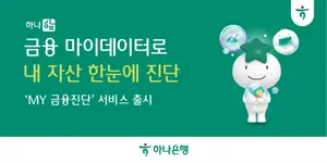 하나은행, 금융건강 진단 서비스로 맞춤형 자산관리