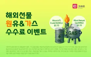 대신증권, 원유·가스 마이크로 해외선물 수수료 할인 이벤트