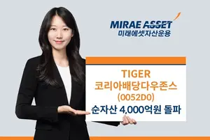 TIGER 코리아배당다우존스ETF, 순자산 4000억원 돌파