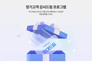 KT, 장기고객 혜택 강화 ‘쿠폰 선택’ 인기