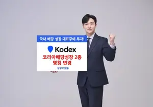 삼성운용, KODEX 코리아배당성장 2종 명칭 변경
