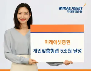 미래에셋증권, 개인맞춤형랩 고객 잔고 5조원 돌파