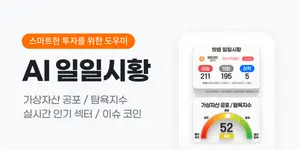빗썸, AI 아나운서가 전하는 ‘일일 시황’ 콘텐츠 공개