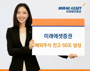 미래에셋증권, 해외주식 50조원 돌파..미국 주식에 중국 기술주 랠리 수혜도