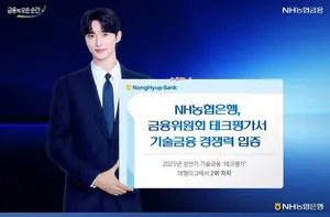 NH농협은행, 금융위 테크평가 대형리그 2위