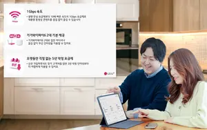 LGU+, 인터넷요금제 ‘너겟 라이트’ 정식 출시